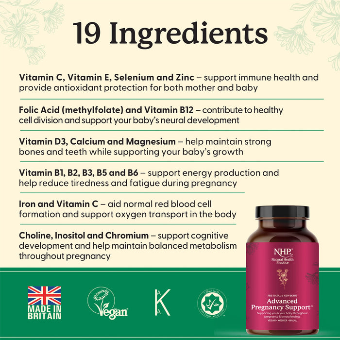NHP Advanced Pregnancy Support