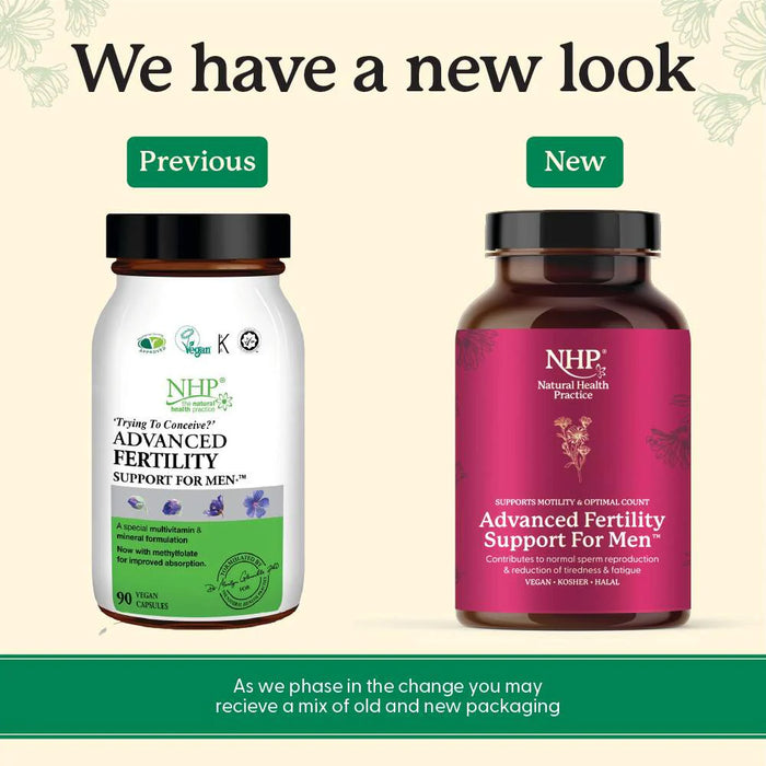 NHP Fertility Support For Men