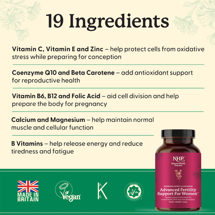 NHP Fertility Support for Women