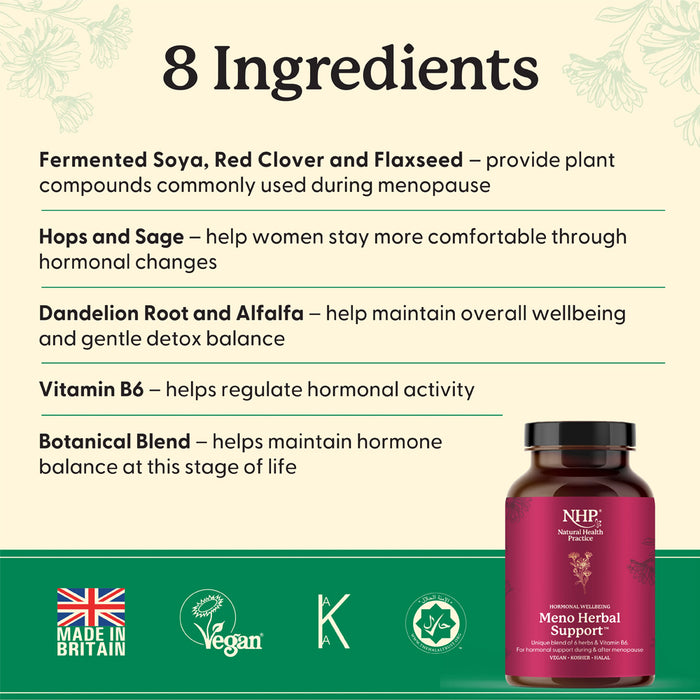 NHP Meno Herbal Support