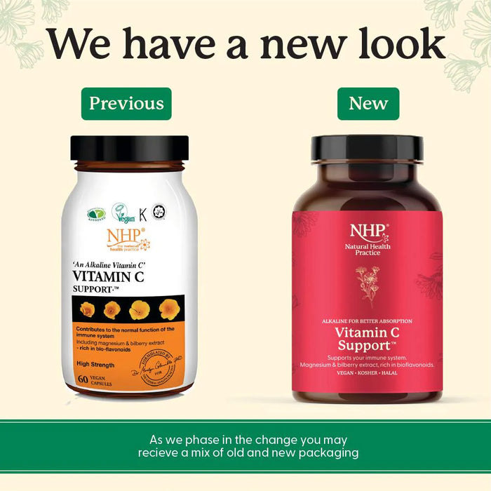 Comparison of NHP Vitamin C Support packaging with 'Previous' and 'New' labels on a beige background.