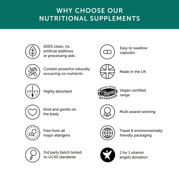 Why choose Together Health